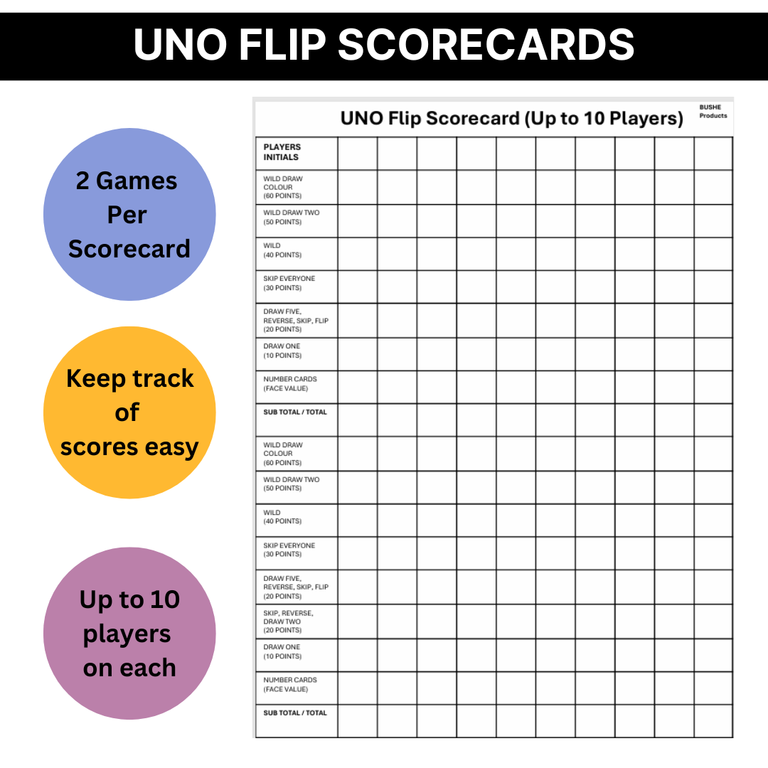 Uno Flip & Monopoly Deal Card Game + 2 Scorecards & 2 Travel Cases | Uno Card Game, Travel Games, Childrens Games, Mattel, Hasbro